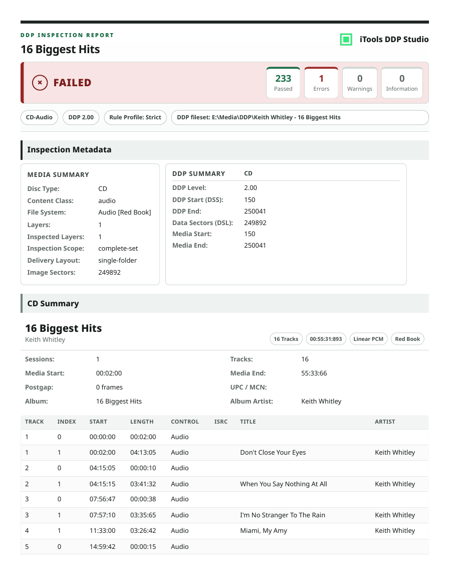 Thumbnail of a CD-Audio DDP inspection report